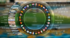 copa2014_overview